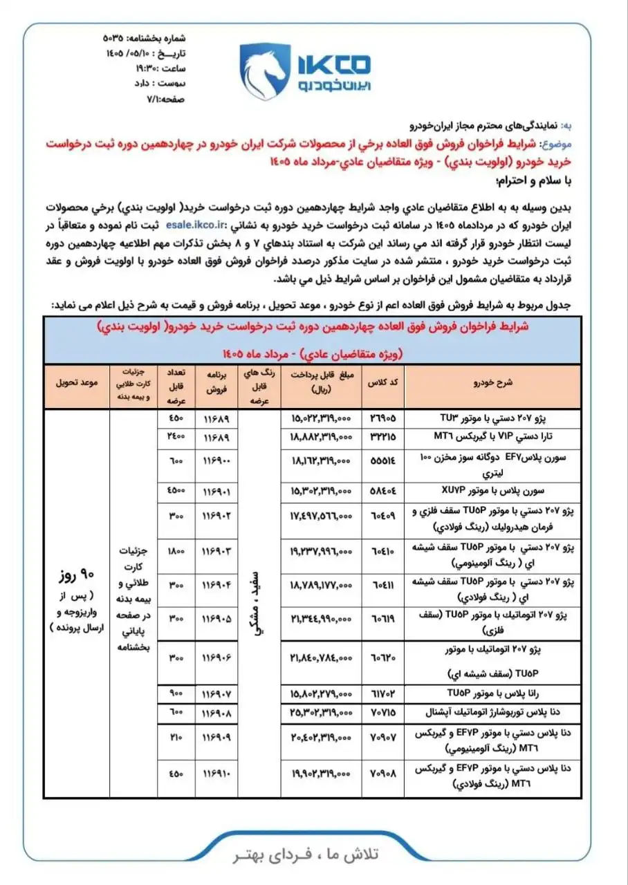 شرایط فروش محصولات ایران خودرو
