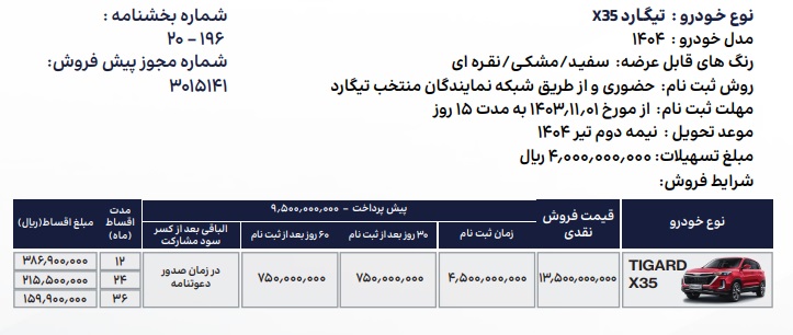 فروش نقد و اقساطی تیگارد X35