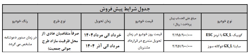 پیش فروش جدید خودرو کوییک