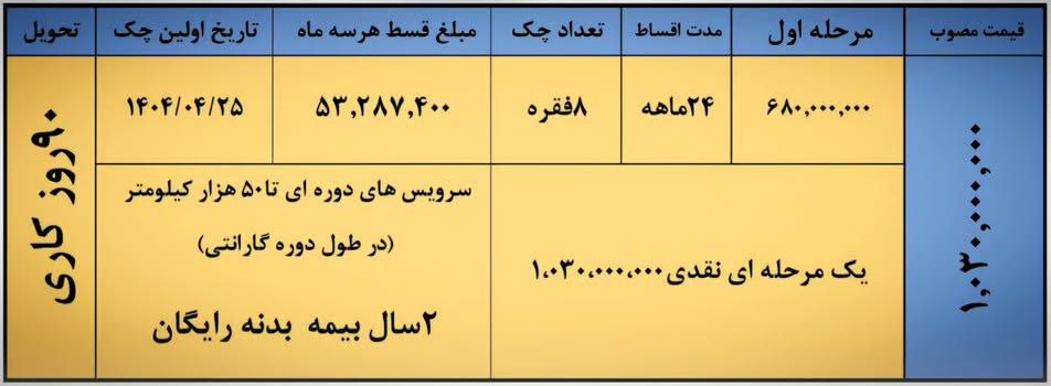 شرایط فروش نقد و اقساط خودرو بک X3