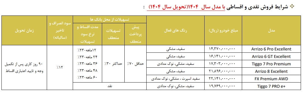 فروش محصولات فونیکس با مدل 1404