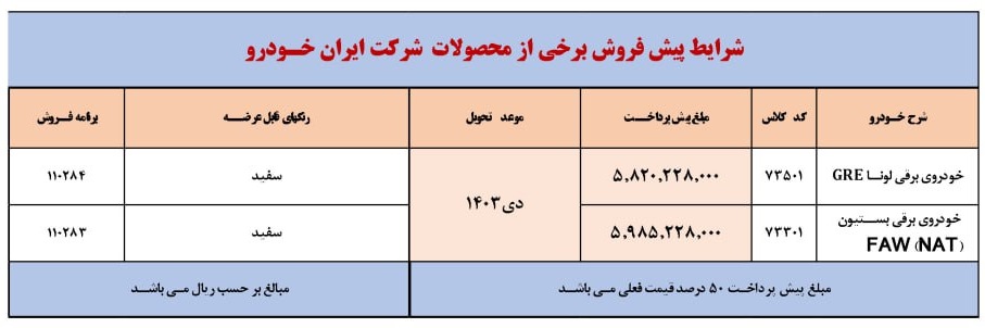 شرایط پیش فروش