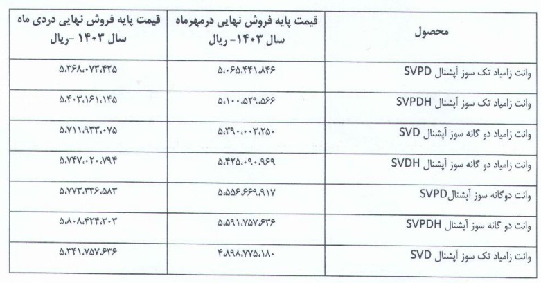 قیمت جدید انواع وانت نیسان