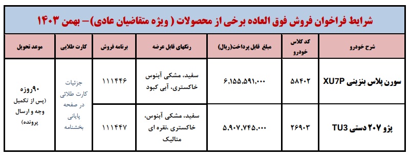 فروش فوق العاده 2 محصول ایران خودرو