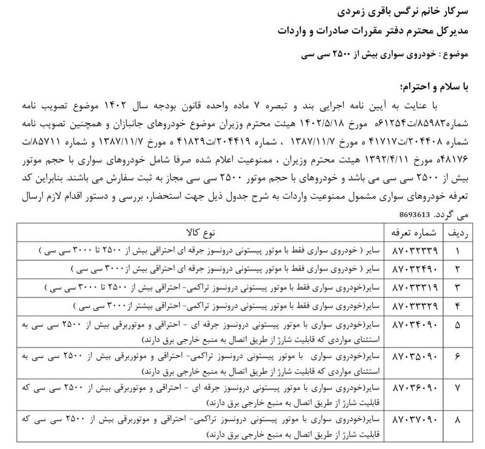 اعلام لیست خودروهای وارداتی ممنوعه به کشور