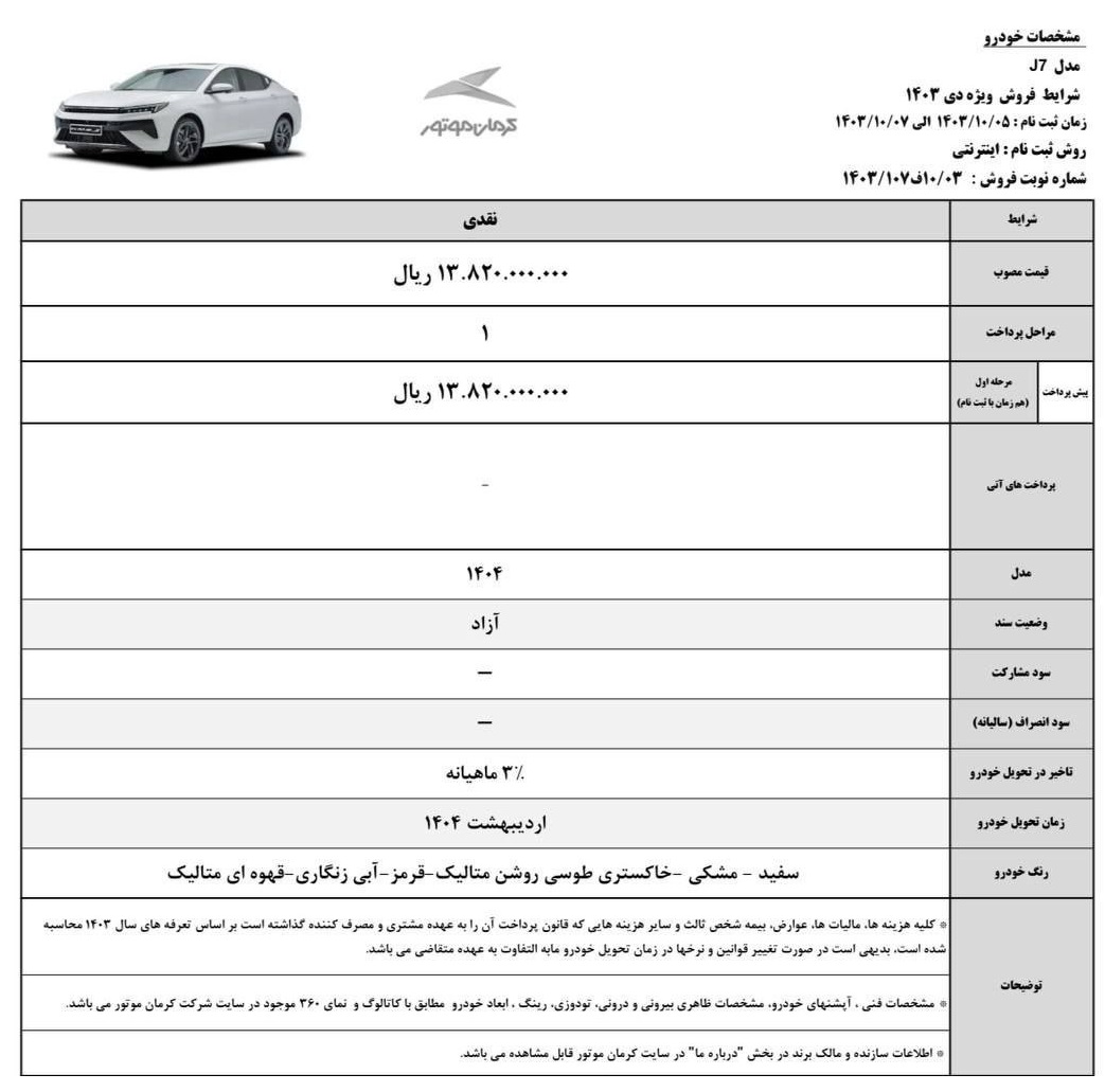 شرایط جدید فروش کرمان موتور با مدل 1404