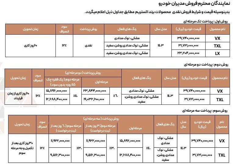 شرایط جدید فروش محصولات اکستریم 