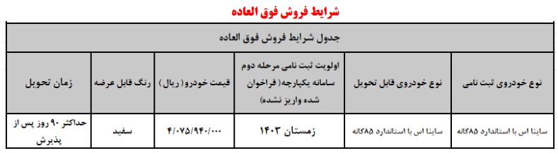 بخشنامه فروش فوری ساینا S