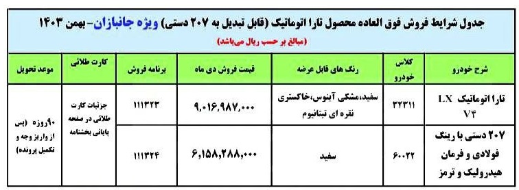 فروش فوری محصولات ایران خودرو ویژه جانبازان