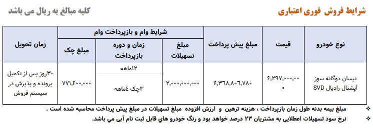 فروش اقساطی وانت نیسان 