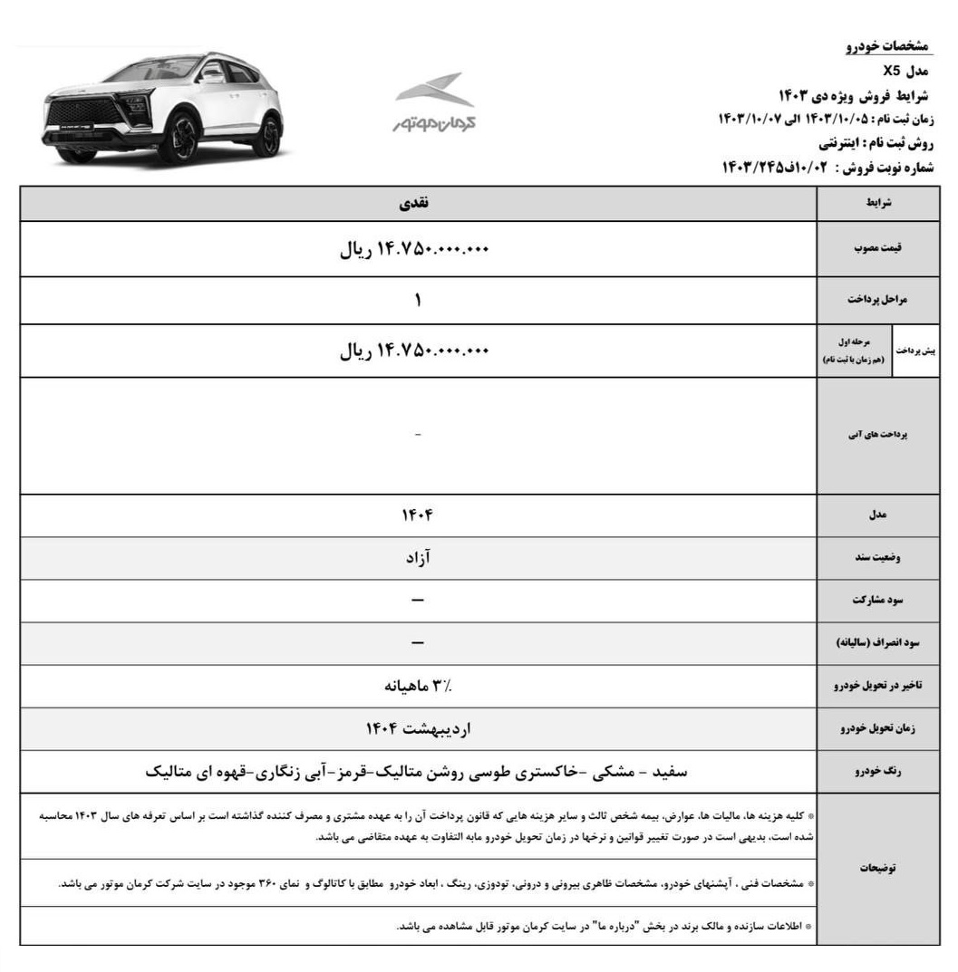 شرایط جدید فروش کرمان موتور با مدل 1404