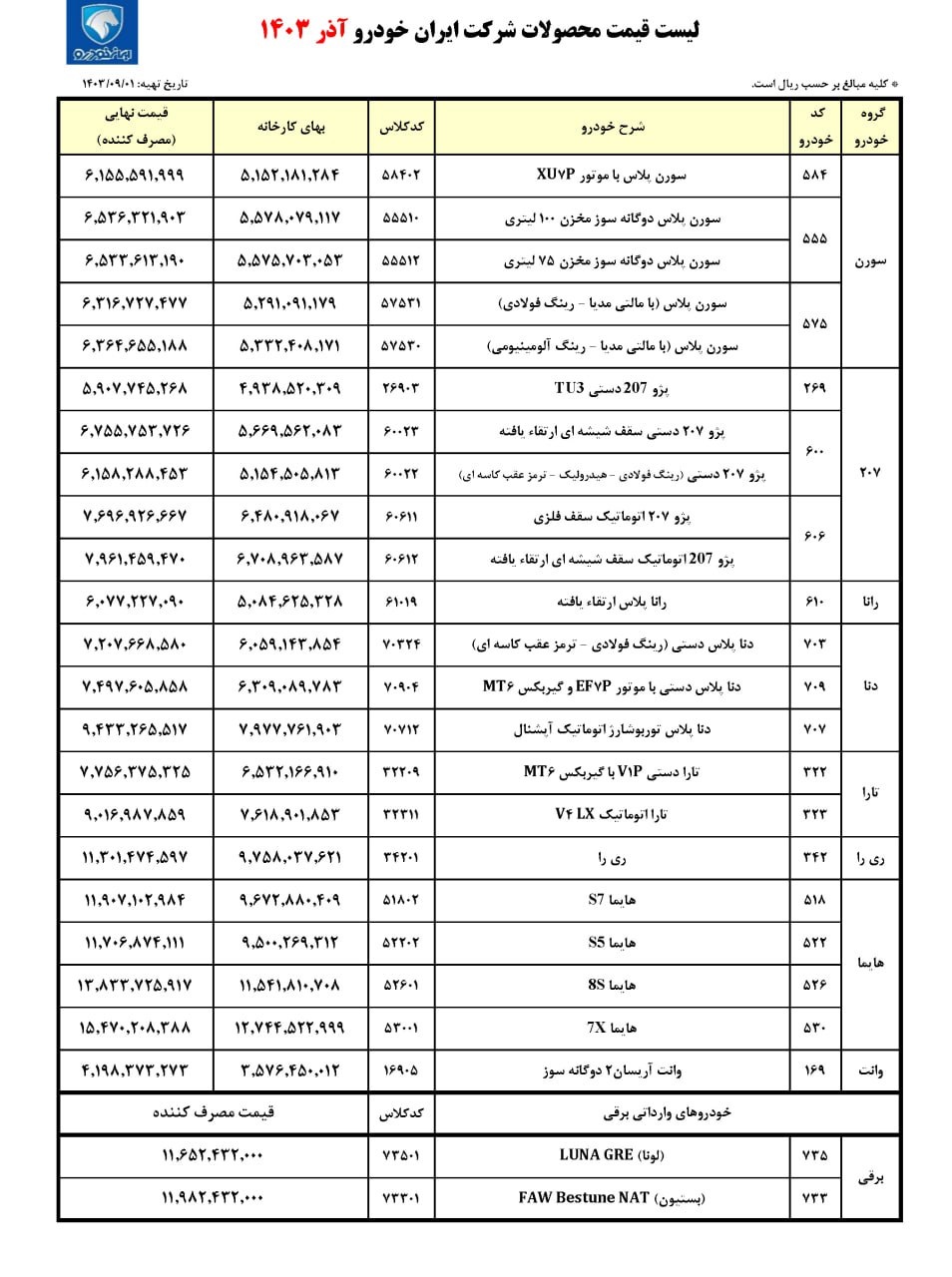 لیست قیمت جدید کارخانه ای ایران خودرو اعلام شد