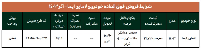 خودرو لاماری ایما