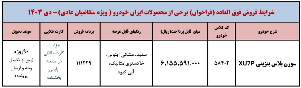 طرح فروش فوق العاده خودرو سورن پلاس