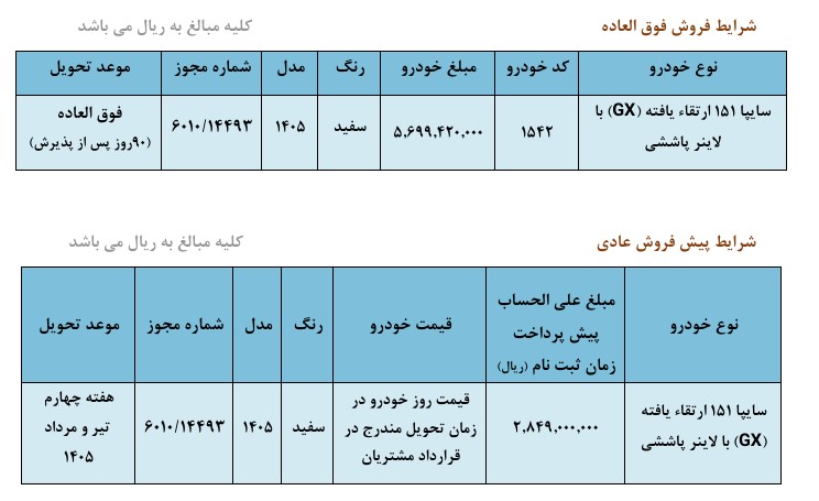 شرایط فروش وانت پراید ۱۵۱ GX