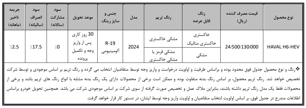 فروش هاوال H6 هیبریدی