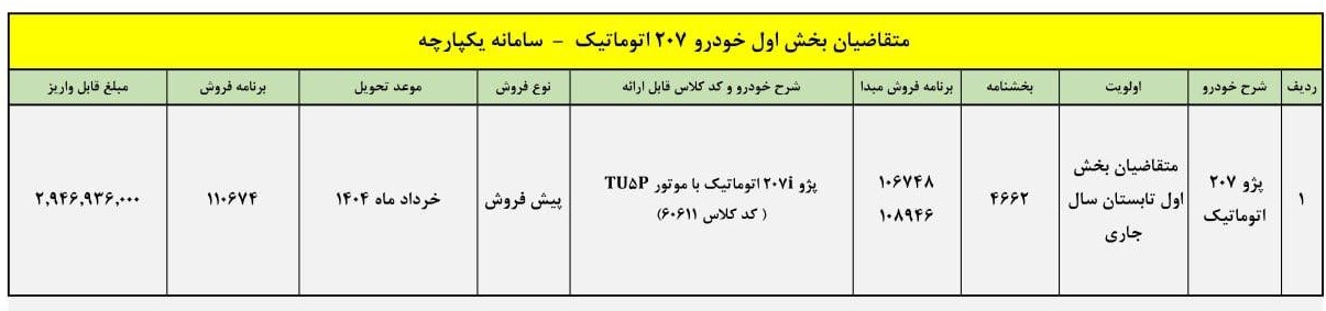 پیش فروش پژو 207 اتوماتیک (آبان 1403)