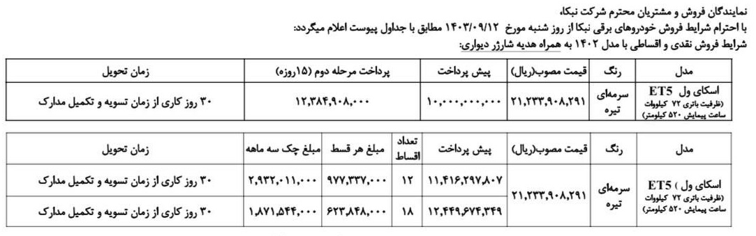 شرایط فروش اقساطی اسکای ول ET5