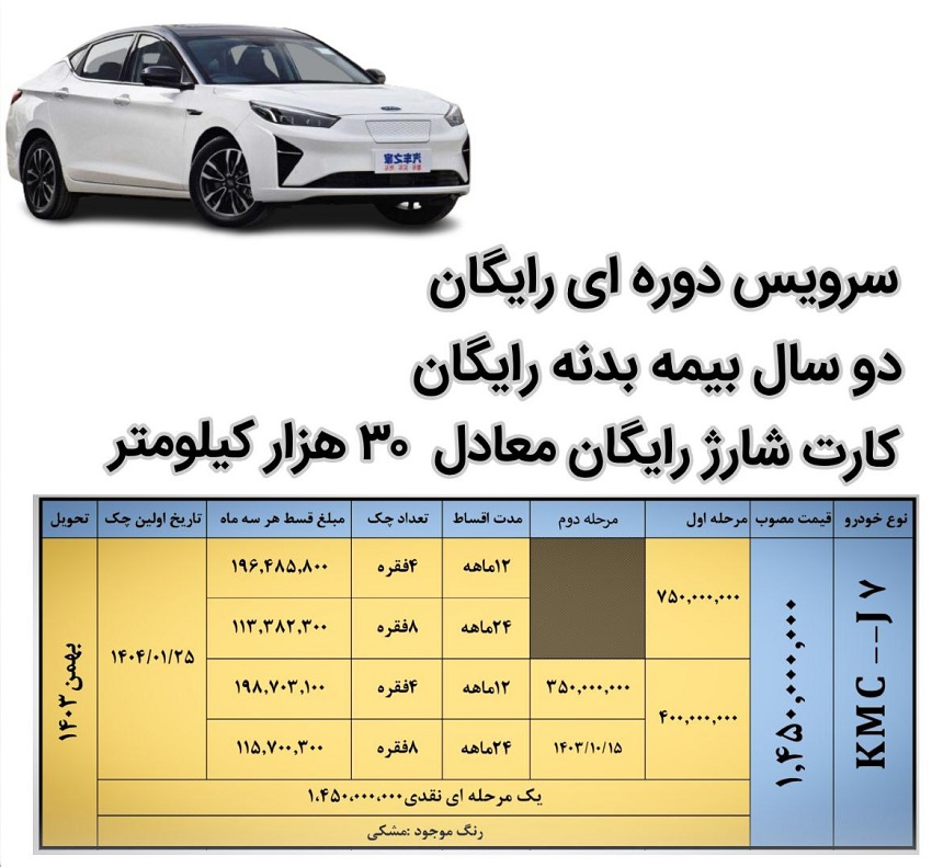 فروش خودرو کی‌ام‌سی EJ7