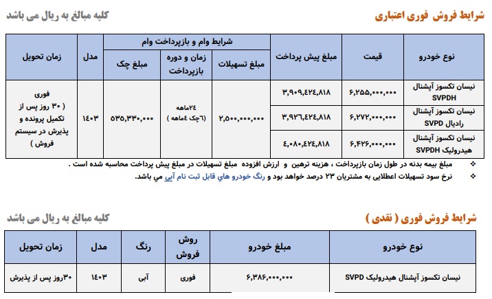 شرایط جدید فروش فوری وانت نیسان