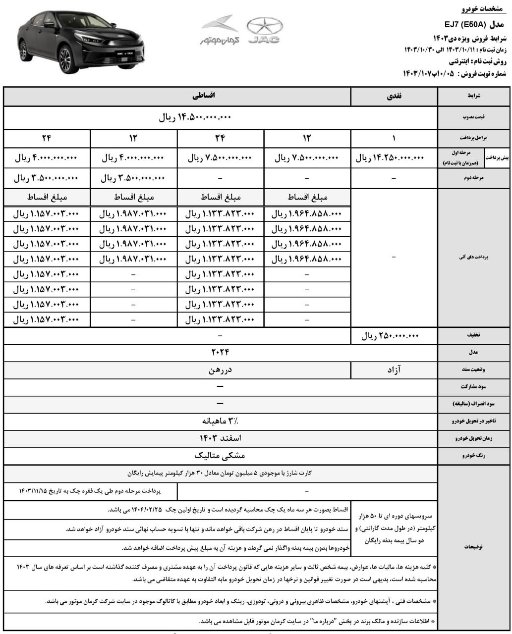 خودرو برقی +KMC EJ7 