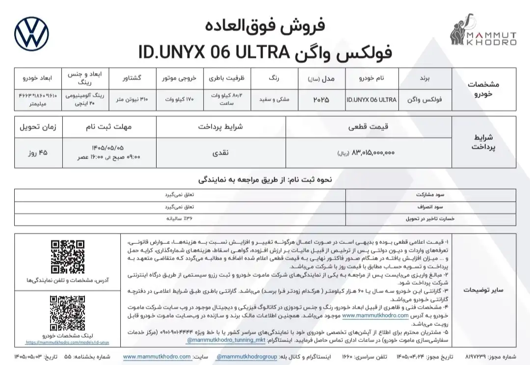شرایط فروش و قیمت جدید فولکس واگن ID UNYX