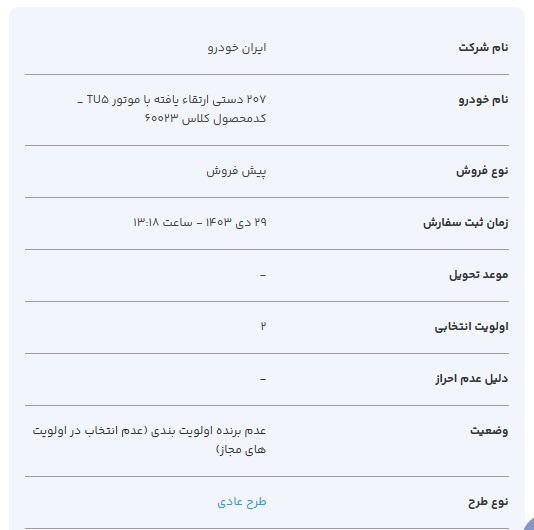 نتایج نهایی قرعه کشی محصولات ایران خودرو منتشر شد