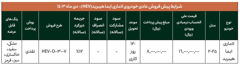 پیش فروش لاماری ایما هیبرید