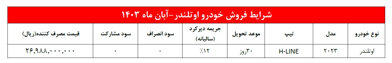 شرایط جدید فروش میتسوبیشی اوتلندر