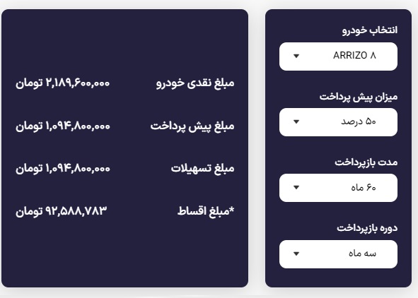 شرایط فروش آریزو 8