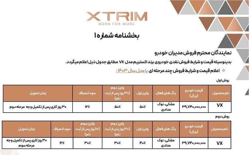 شرایط جدید فروش اکستریم VX