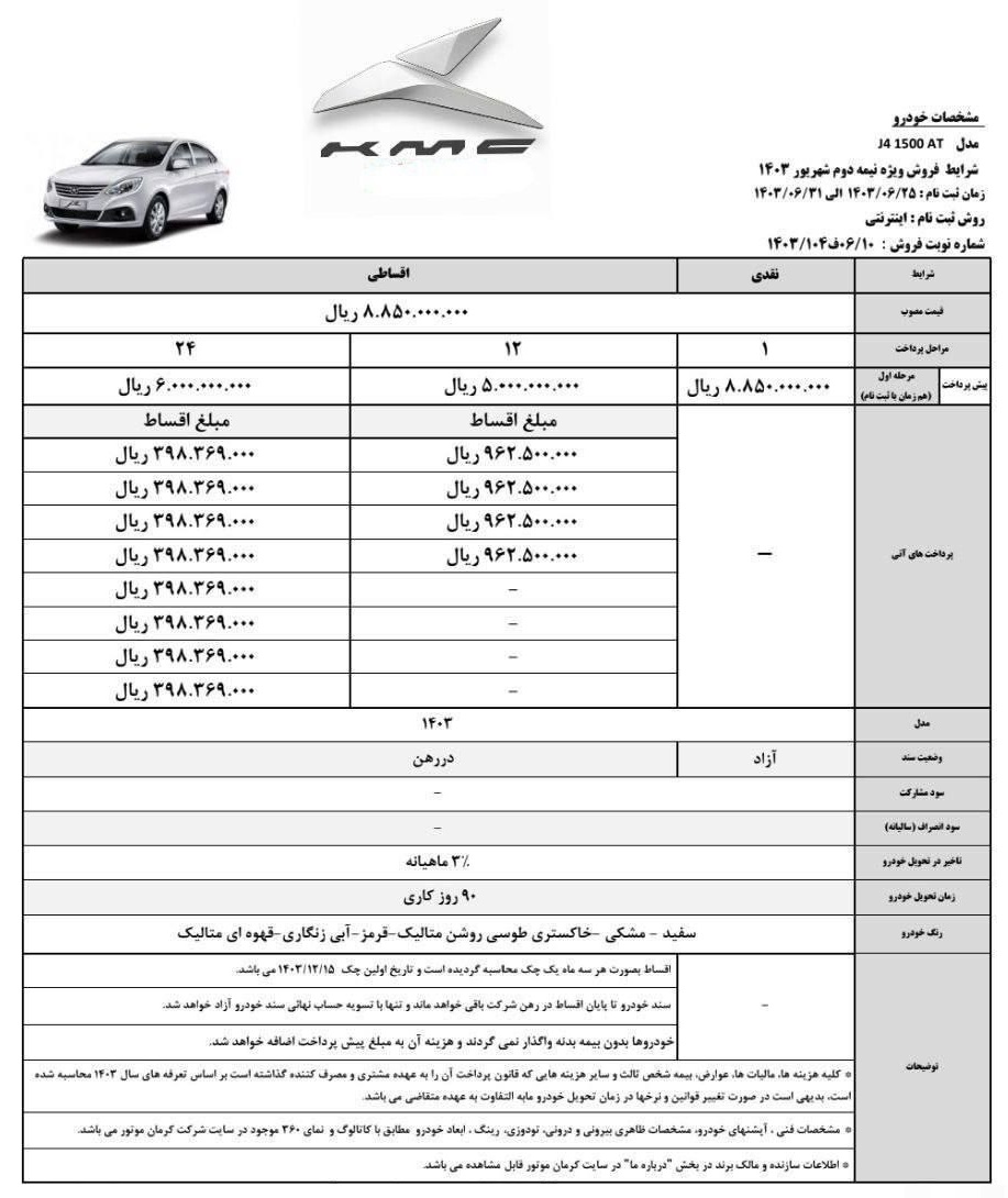 فروش اقساطی خودرو جک J4