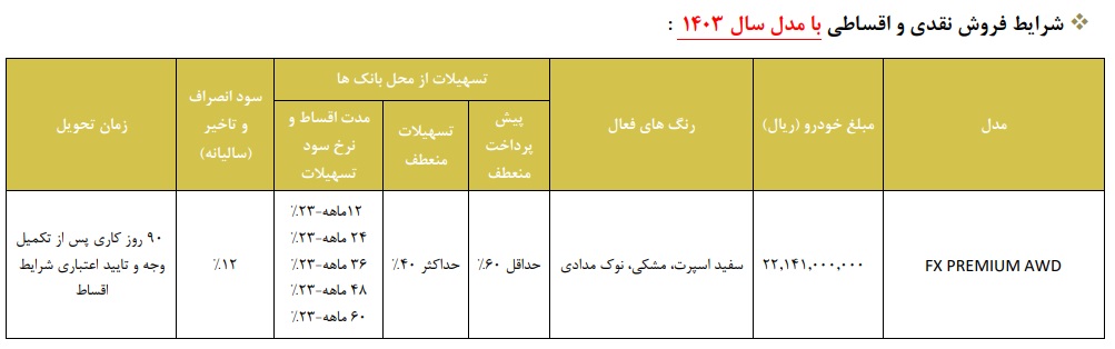 قیمت نهایی فونیکس FX دو دیفرانسیل